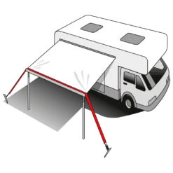 Brunner Stabilizer Kit - Tent Extension -Sea to Sum Camping Shop brunner stabilizer kit tent extension detail 5