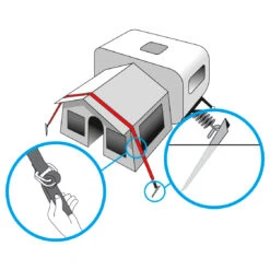 Brunner Stabilizer Kit - Tent Extension -Sea to Sum Camping Shop brunner stabilizer kit tent extension detail 6
