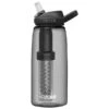 Camelbak Eddy+ Lifestraw Vacuum - Water Filter -Sea to Sum Camping Shop camelbak eddy lifestraw vacuum water filter
