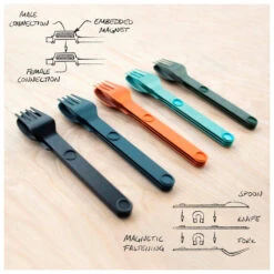 Magware Full-Set - Cutlery Set -Sea to Sum Camping Shop fullwindsor magware full set cutlery set detail 4