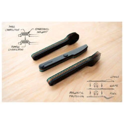 Magware Full-Set - Cutlery Set -Sea to Sum Camping Shop fullwindsor magware full set cutlery set detail 5