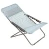 Transabed Batyline Iso - Sun Lounger -Sea to Sum Camping Shop lafuma mobilier transabed batyline iso sun lounger