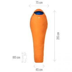 Millet Baikal 750 - Synthetic Sleeping Bag -Sea to Sum Camping Shop millet baikal 750 synthetic sleeping bag detail 3