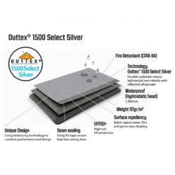 Outwell Event Lounge XL Side Wall With Zipper 2-Pack - Tent Extension -Sea to Sum Camping Shop outwell event lounge xl side wall with zipper 2 pack tent extension detail 6