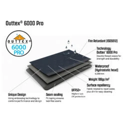 Outwell Nevada 4PE - 4-person Tent -Sea to Sum Camping Shop outwell nevada 4pe 4 person tent detail 8