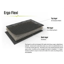 Outwell Samoa - Sun Lounger -Sea to Sum Camping Shop outwell samoa sun lounger detail 3