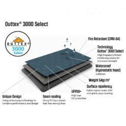 Outwell Springwood 5SG - 5-6-person Tent -Sea to Sum Camping Shop outwell springwood 5sg 5 6 person tent detail 8