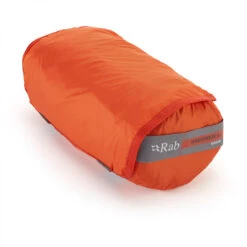 Rab Ionosphere 5.5 - Sleeping Mat -Sea to Sum Camping Shop rab ionosphere 55 sleeping mat detail 11