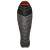 Rab Neutrino Pro 300 - Down Sleeping Bag -Sea to Sum Camping Shop rab neutrino pro 300 down sleeping bag