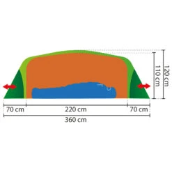 Sea to Sum Camping Shop -Sea to Sum Camping Shop rejka femund 2 person tent detail 2