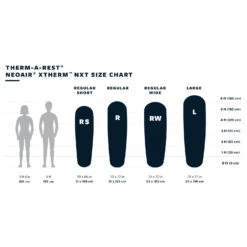 Therm-a-Rest NeoAir XTherm NXT MAX Large - Sleeping Mat -Sea to Sum Camping Shop therm a rest neoair xtherm nxt max large sleeping mat detail 6