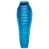 Therm-a-Rest SpaceCowboy 45F/7C - Synthetic Sleeping Bag -Sea to Sum Camping Shop therm a rest spacecowboy 45f 7c synthetic sleeping bag